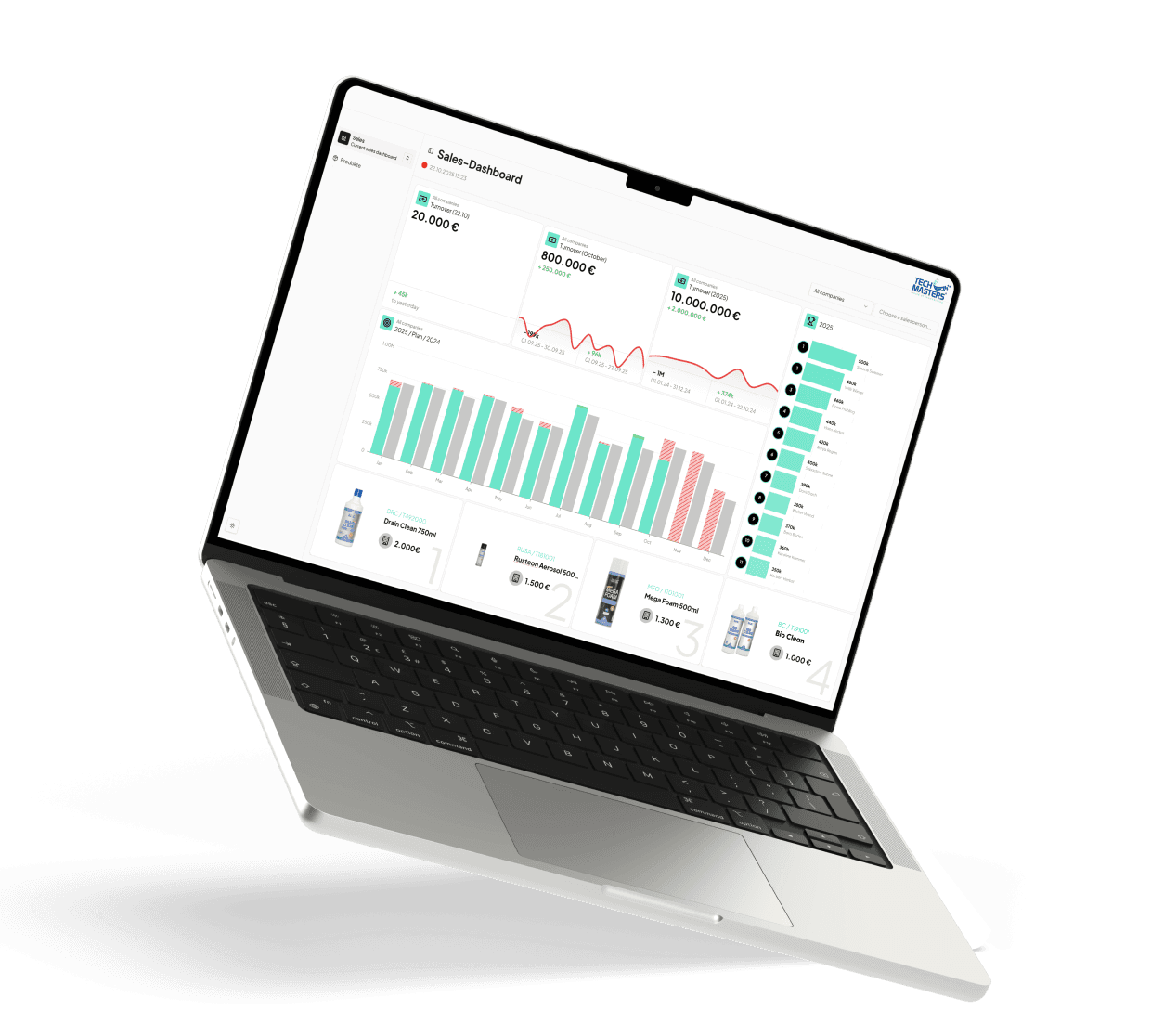 TECH-MASTERS Dashboard
