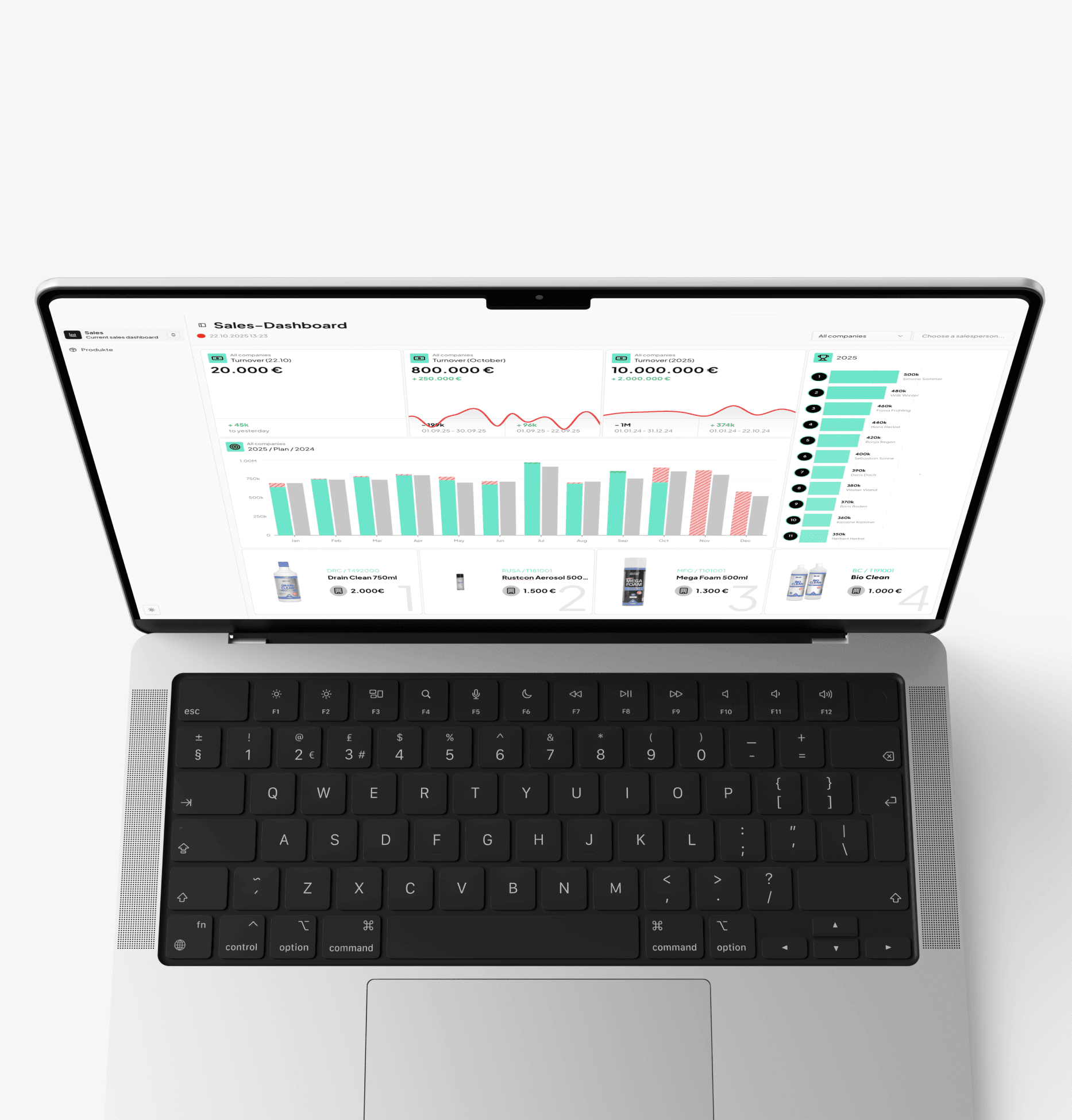 TECH-MASTERS GmbH: Zentrale Datenarchitektur, die Geschäftsdaten europaweiter Standorte zusammenführt. Multi-Country-Reporting in Echtzeit, on-premise, mit Sales-Dashboard im CRM.